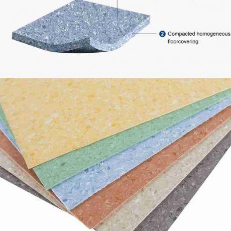 Homogeneous-vinyl-flooring-841x1030